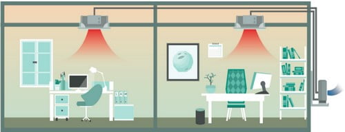 Schema montaj aer conditionat tip caseta in clasa pe modul incalzire