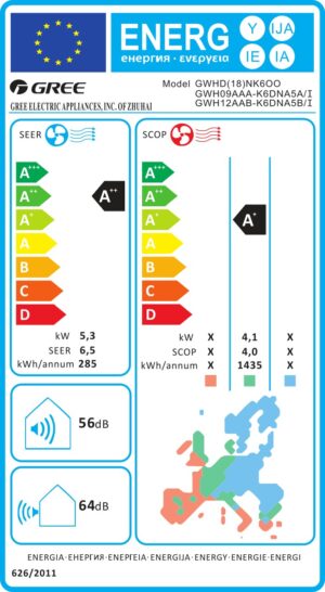 Eticheta energetica GWHD(18)NK6OO