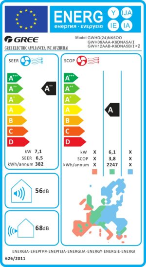 Eticheta energetica GWHD(24)NK6OO
