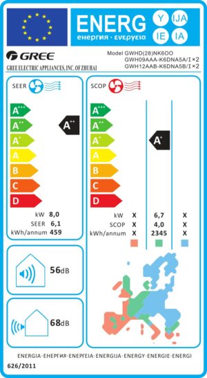 Eticheta energetica Gree GWHD(28)NK6OO