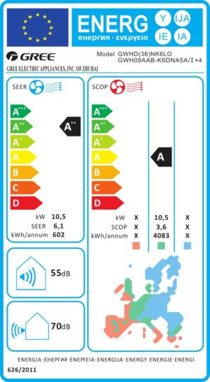 Eticheta energetica GWHD(36)NK6OO