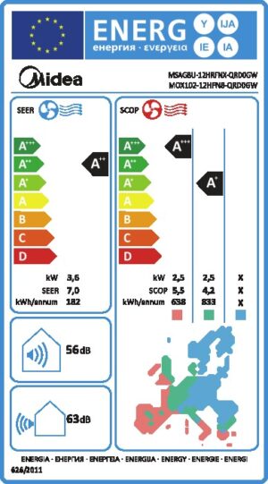 Eticheta energetică Midea Xtreme Fresh 12000 BTU - clasa A++ răcire / A+ încălzire