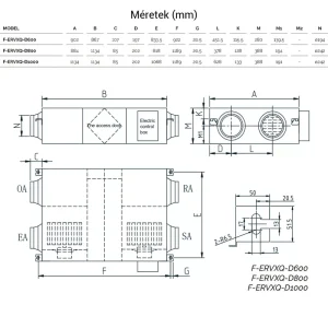 Fisher F-ERVXQ-D1000 – desen cu dimensiuni